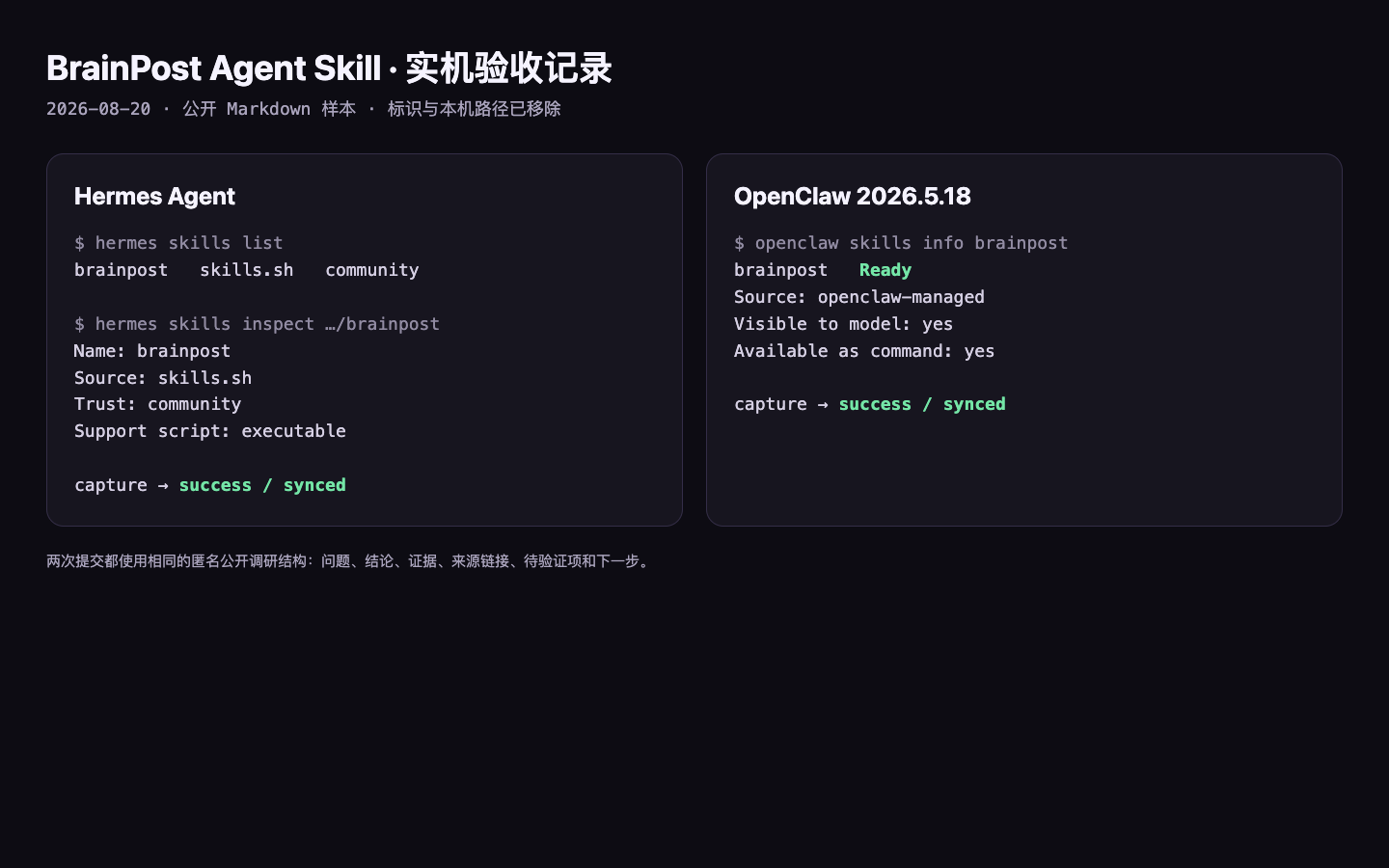 Agent 通过 BrainPost Skill 将最终成果提交并返回同步状态